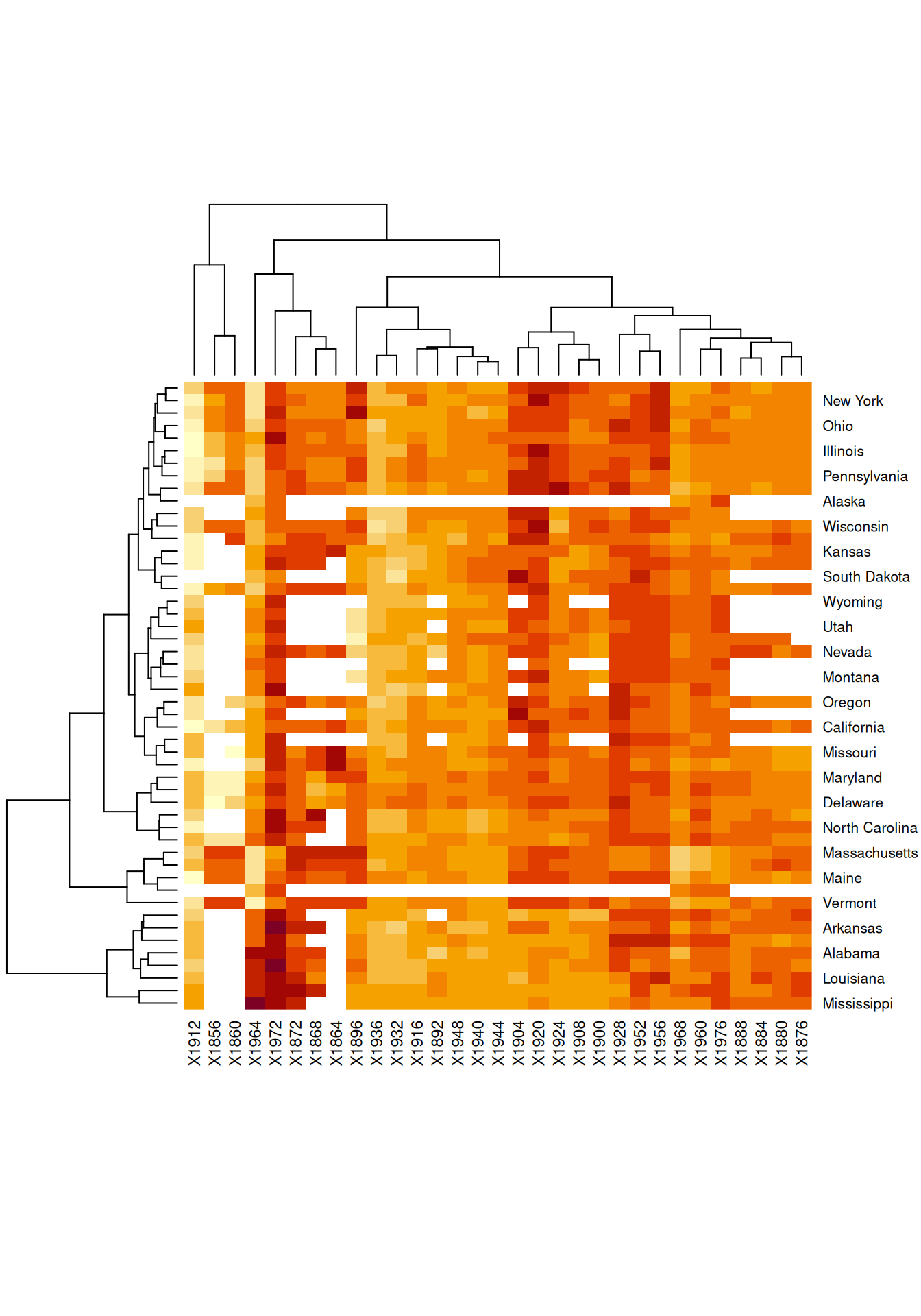 Heatmap showing similarities between observations.